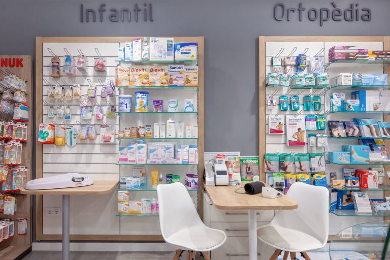 proyectos de farmacias